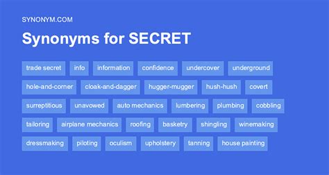 synonym for secret place.